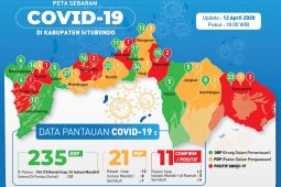 Pasien positif COVID-19 di Situbondo bertambah tiga orang