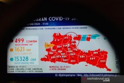 Jatim umumkan tambahan 25 kasus baru positif corona, 16 orang dari Surabaya
