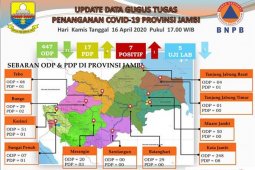 Sejumlah warga Jambi 'deg-degan' menunggu pukul 17.00 WIB