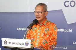 913 pasien COVID-19 yang dinyatakan sembuh