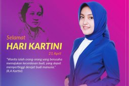 Pentingnya peran Kartini masa kini di tengah pandemi COVID-19
