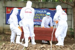 UPDATE: 913 pasien sembuh dari COVID-19, meninggal dunia 635 orang