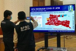 Kasus baru positif COVID-19 di Jatim kembali melonjak