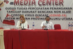 Pasien terkonfirmasi COVID-19 di Malut melonjak