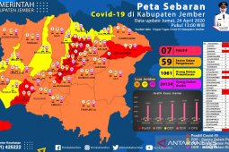 Seorang mahasiswa di Jember positif terpapar COVID-19