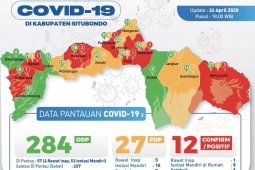 Pasien positif COVID-19 di Situbondo bertambah jadi 12 orang