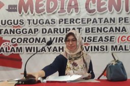 Jumlah OTG COVID-19 di Malut sebanyak 429 orang