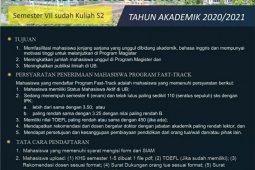 Universitas Brawijaya buka Program Fast Track demi kejar peringkat 500 dunia
