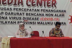 115 orang di Malut reaktif COVID-19