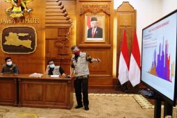 Pasien COVID-19 Jatim 1.162 orang, kasus baru di Surabaya-Sidoarjo masih tinggi