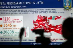 Kota Madiun bergabung dengan 36 daerah di Jatim masuk "zona merah" COVID-19