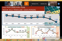 STISIPOL P12 Babel menyelenggarakan konferensi regional daring