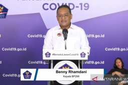 BP2MI jamin keselamatan pekerja migran Indonesia saat  pandemi COVID-19