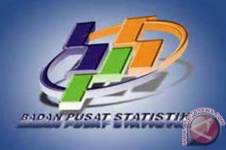 Penurunan daya beli sebabkan  deflasi Kota Madiun pada April 2020