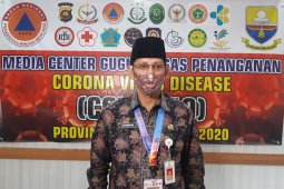 Pasien  ke-66 positif corona Provinsi Jambi beriwayat perjalanan dari Batam