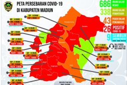 Jumlah pasien COVID-19 di Kabupaten Madiun bertambah menjadi 26 orang