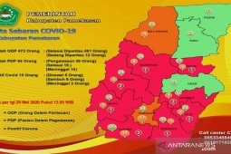 Dua pasien di Pamekasan sembuh dari infeksi corona