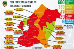 Satu keluarga di Kabupaten Madiun terpapar virus corona