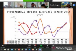 Jember deflasi 0,03 persen dipicu turunnya harga bawang putih dan telur