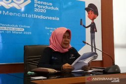 Inflasi Kalsel bulan Mei 0,13 persen