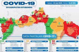 Lima kasus baru tambah daftar pasien corona di Situbondo menjadi 56 orang