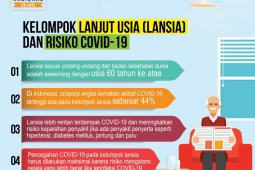 Ini protokol kesehatan lansia di masa pandemi COVID-19