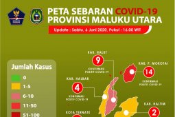 Pasien positif COVID-19 asal Kepulauan Sula tujuh orang