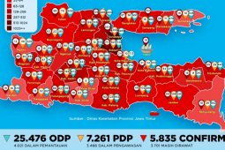 Gubernur Jatim minta adanya peningkatkan kewaspadaan kasus OTG COVID-19