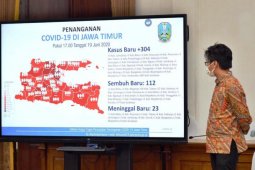 PSBB tak diperpanjang, Gugus Tugas Jatim imbau warga tak euforia