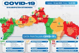 Pasien positif corona di Situbodo bertambah jadi 75 orang