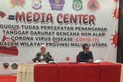 Pasien positif corona di Malut bertambah 36 orang