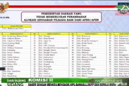 Mendagri: 76 daerah mampu sediakan anggaran APD mandiri