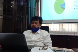 Pelaku UMKM keluhkan mahalnya bahan baku ditengah pandemi