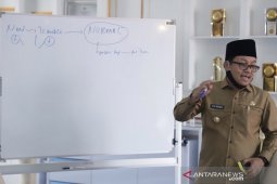 Pemkot Malang siapkan tim khusus deteksi COVID-19