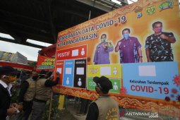 Informasi Data Penyebaran COVID-19 Di Kota Banjarmasin