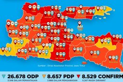 2.459 pasien COVID-19 di Jatim sembuh, total kasus capai 8.529