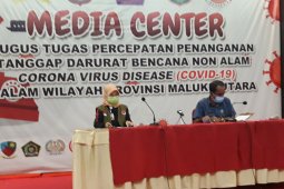 Pasien positif COVID-19 di Malut bertambah 21 orang