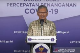 Pasien sembuh COVID-19 jadi 17.349 orang dari 43.803 kasus