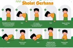 Kemenag imbau berdoa usai shalat gerhana agar COVID-19 segera berakhir
