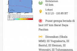 Gempa magnitudo 5,0 guncang kawasan Pacitan