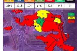 Gugus Tugas : Sudah 64,4 persen pasien COVID-19 di Papua Barat sembuh