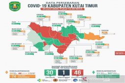 Kutim Tambah Satu Pasien Positif COVID-19