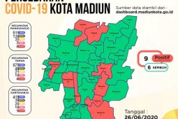 Berstatus zona hijau, Kota Madiun umumkan dua kasus baru corona