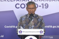 Pasien sembuh dari  COVID-19 bertambah 1.072 jadi 26.667 orang