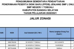 Wali murid minta pendaftaran online SMPN 1 Toboali di ulang