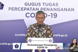 Angka kesembuhan nasional COVID-19 capai 46,06 persen