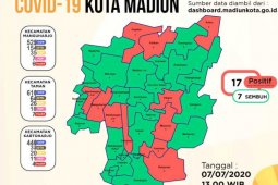 Kota Madiun kembali catat dua kasus baru corona menjadi 17 orang