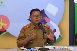 37.119 UMKM di Jabar terdampak pandemi COVID-19