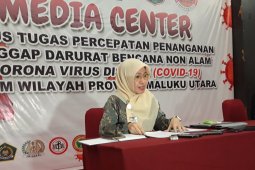 Pasien positif COVID-19 Malut  1.077 orang