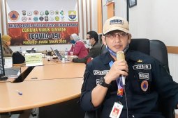 Jambi umumkan pasien meninggal akibat COVID-19 jadi dua orang